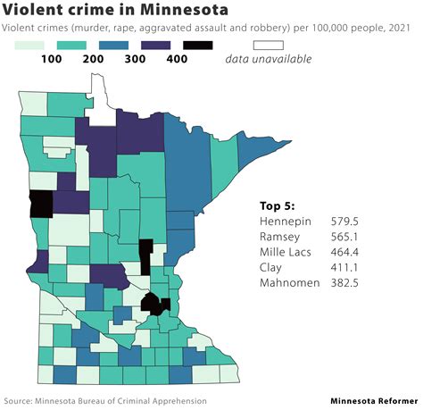 park county crime graphics|Statistics .